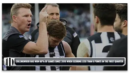 Real time facts Real-time fact regarding Collingwood in front of Nathan Buckley instructing players